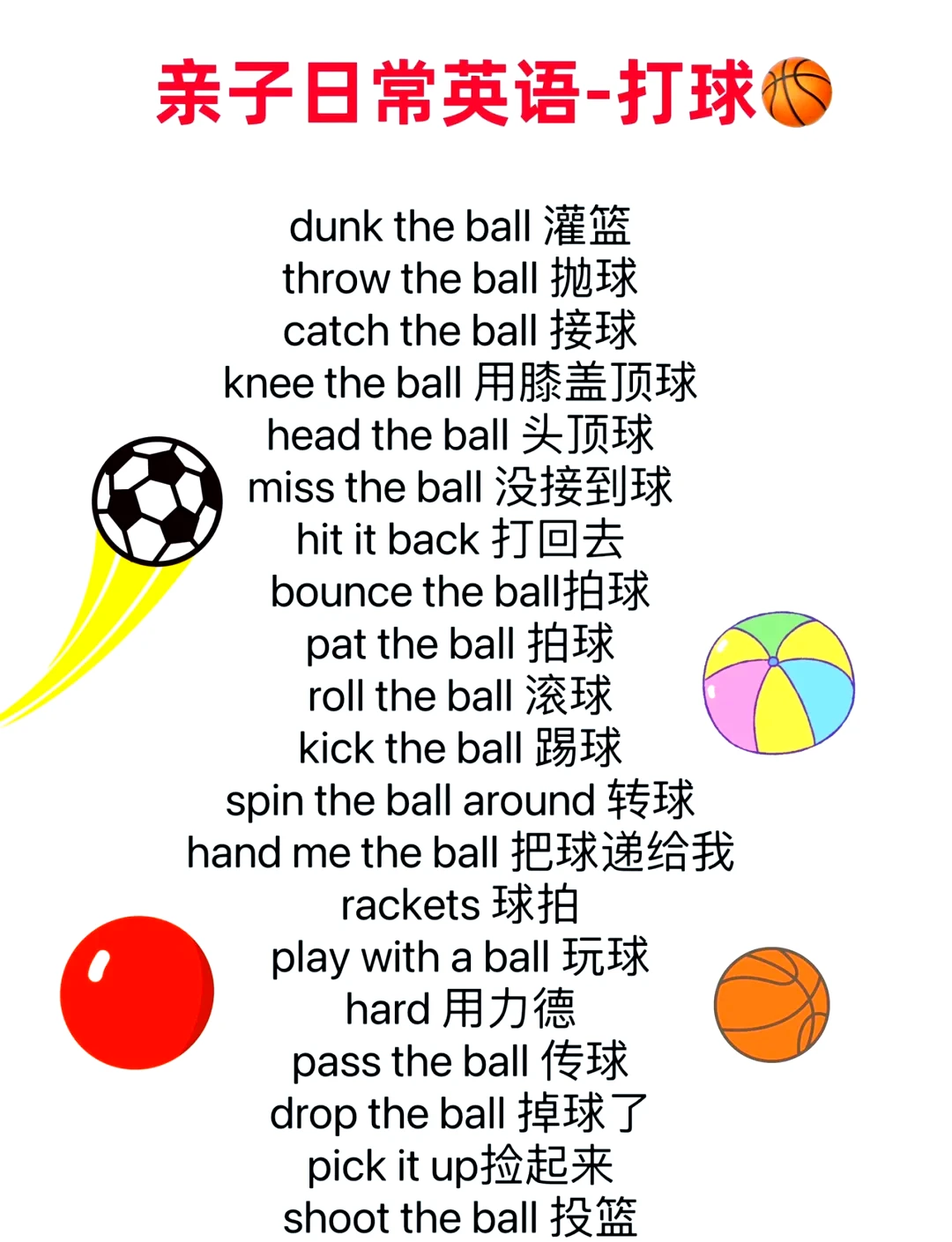 篮球训练术语大全集图片_2
